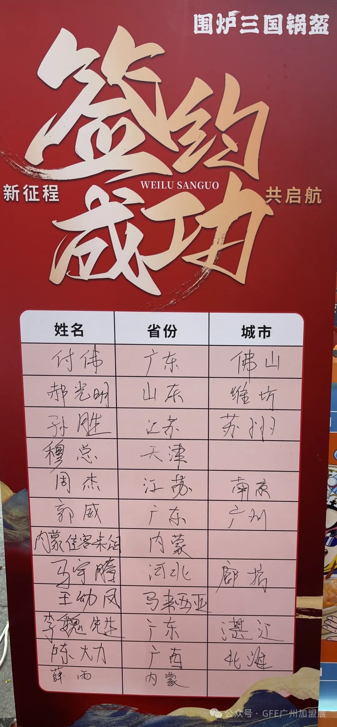广州加盟展,gfe广州加盟展,广州加盟展,广州特许加盟展,广州特许加盟展,广州连锁加盟展,广州连锁加盟展,广州餐饮加盟展,gfe广州餐饮加盟展,广州特许连锁加盟展 图片