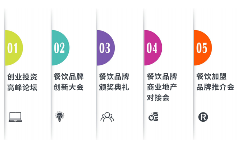 招商加盟难？2024广州GFE加盟展来帮忙！专业招商，餐饮加盟行业大展
